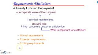 QFD quality function deployment [upl. by Elsworth]