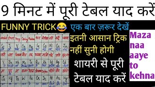 Periodic table याद करें सिर्फ 9 मिनट में। periodic table learning tricks periodic table song [upl. by Lynnea]