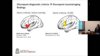 “Acoustic and Neuroanatomical Predictors of Acquired Apraxia of Speech” Alexandra Basilakos [upl. by Basso]