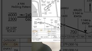 Real Flight Instructor  How to Shoot a LPV Approach flightinstruction aviation cockpit [upl. by Devi]