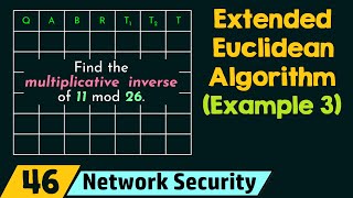 Extended Euclidean Algorithm Solved Example 3 [upl. by Assilla423]