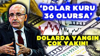 Ünlü Ekonomist Doların Uçacağı Tarihi Açıkladı Önce Uçacak Sonra Baskılanacak [upl. by Enyrehtac]