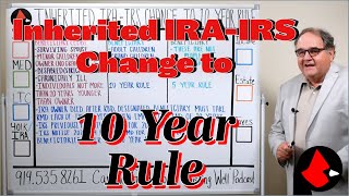 Inherited IRA  IRS Change to 10 Year Rule [upl. by Yorgen]