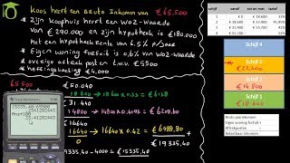 Berekenen inkomstenbelasting box 1  economie uitleg [upl. by Alvarez860]