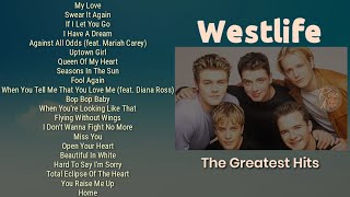 The Greatest Hits of Westlife  NonStop Playlist [upl. by Shue112]