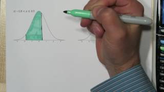 Normal Calculations Using normalcdf on TI84 z Density Function [upl. by Aivin]