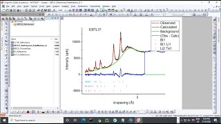 Rietveld Refinement Plotting Program GSASII to Origin Importer [upl. by Vadnee]