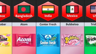 Chewing Gum From Different Countries [upl. by Bolt]