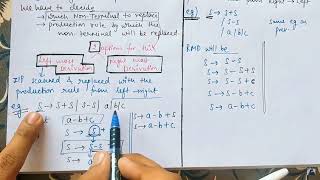 Compiler Design  Left most derivation amp Right most derivation  Important topic [upl. by Etnod938]