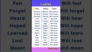Iverbslearnenglishverbsllearnenglishvocabularygrammar [upl. by Schonfeld220]