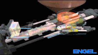 Animation Spritzgiessen  Injection Molding Process Animated [upl. by Henebry]