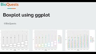 Boxplot using ggplot2 [upl. by Ikkiv]