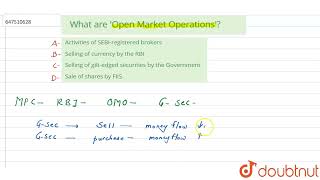 What are \Open Market Operations\  CLASS 14  BANKING  GENERAL KNOWLEDGE  Doubtnut [upl. by Mathilde]