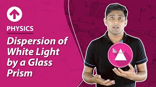 Dispersion of White Light by a Glass Prism  Physics [upl. by Zak128]