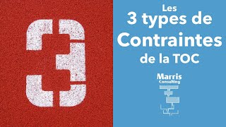 Les 3 types de contraintes [upl. by Uball]