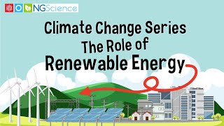 Climate Change Series – 7 The Role of Renewable Energy [upl. by Leanatan]