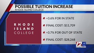 Tuition increases approved for CCRI RIC [upl. by Yarrum110]