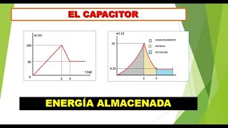 Energía almacenada en un capacitor [upl. by Sucam]