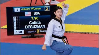 2023 PERU G1 OPEN CHAMPIONSHIP Poomsae Junior Female Individual [upl. by Dnalhsa]