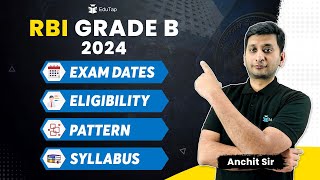 RBI Grade B Complete Information  RBI Exam Dates Eligibility Pattern amp Syllabus RBI Full Details [upl. by Platon]