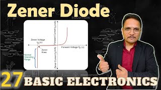 Zener Diode Basics Symbol Characteristics Applications Pros amp Cons Explained [upl. by Veda]