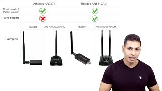 Best USB Wireless WiFi Adapters For Hacking 2022 [upl. by Eannaj]