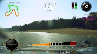 Hallett Motor Racing Circuit October 27th 2024 [upl. by Eicyal529]