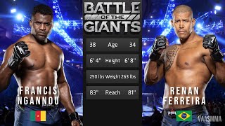 FRANCIS NGANNOU VS RENAN FERREIRA FULL FIGHT PFL BATTLE OF GIANTS [upl. by Onit]