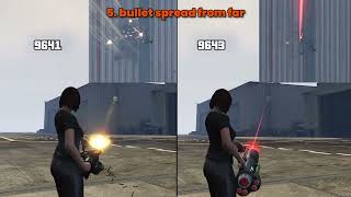 Minigun VS Widowmaker GTA Online [upl. by Oludoet]