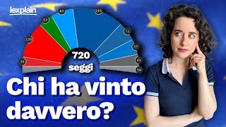 Elezioni europee RISULTATI come cambia il Parlamento Europeo e quali partiti hanno vinto [upl. by Donovan463]