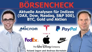 Verfallstag amp FED im Fokus DAX BTC Gold Nasdaq amp Aktien der Woche mit Apple Tesla PayPal amp Co [upl. by Skolnik]