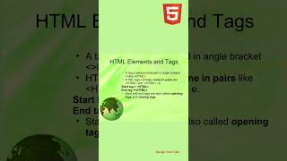 html tutorial for beginners learn html from Basic to Pro  Elements and Tags shorts [upl. by At]