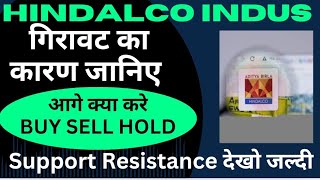 Hindalco Share Latest News  Hindalco Industries Share News  Hindalco Industries Latest News [upl. by Retsof588]