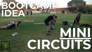 Mini Bootcamp Circuits  60 Minute Group Fitness Workout Template [upl. by Doersten525]