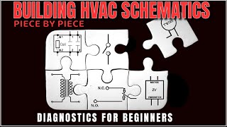 Building amp Reading HVAC Schematics Piece by Piece [upl. by Aip]