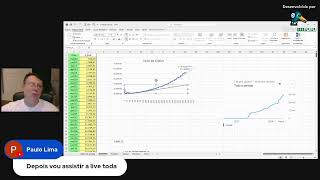 Live  Desmistificando o salário da PETROBRAS e subsidiárias [upl. by Judd]