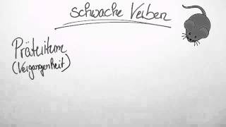 Formen des Verbs  Deutsch  Grammatik [upl. by Bonne]