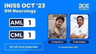 Dr Nagendra C  AML 1 CML 1 INI SS Oct23 DM Neurology  Success Story with Dr Rahul Rajeev [upl. by Blaine]