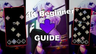 4K Beginner Guide For Etterna [upl. by Leboff]