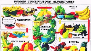 Les bonnes combinaisons alimentaires et associations daliments santé [upl. by Marget229]