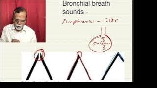 Bronchial breath sounds Cavernous Tubular Amphoric [upl. by Rbma67]