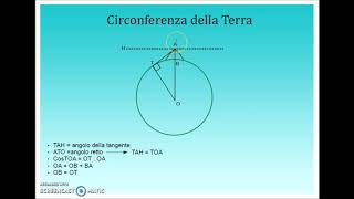 Al Biruni la misura della circonferenza terrestre [upl. by Eilsew]