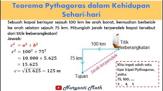 Teorema Pythagoras dalam Kehidupan Seharihari [upl. by Arola]