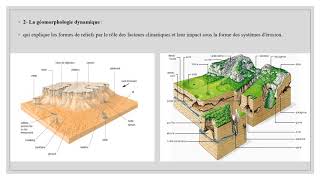 Géomorphologie vidéo 02 [upl. by Mccutcheon]