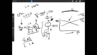 IC Bandgap Reference Design Including Noise Analysis [upl. by Murtha]