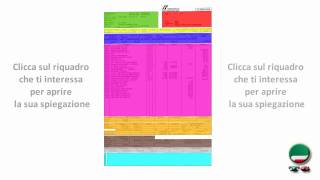 Guida alla lettura della Busta Paga FS  Introduzione  FIT CISL Toscana News [upl. by Britney667]