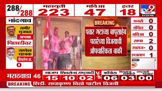 Maharashtra Assembly Election Results 2024  वडगाव शेरीमध्ये Sunil Tingre पराभावाच्या छायेत [upl. by Aline]