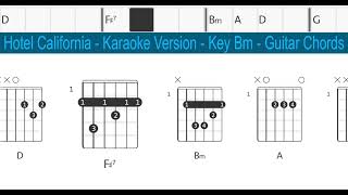 Hotel California  Karaoke Version  Key Bm  Guitar Chords [upl. by Okechuku]