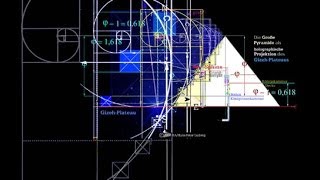 Die Pyramiden des GisehPlateausTräger hohen Wissens und heiliger Geometrie [upl. by Ettezus]