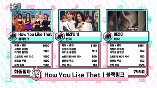 BLACKPINK  How You Like That 5th Win SHOW MUSIC CORE [upl. by Lion416]